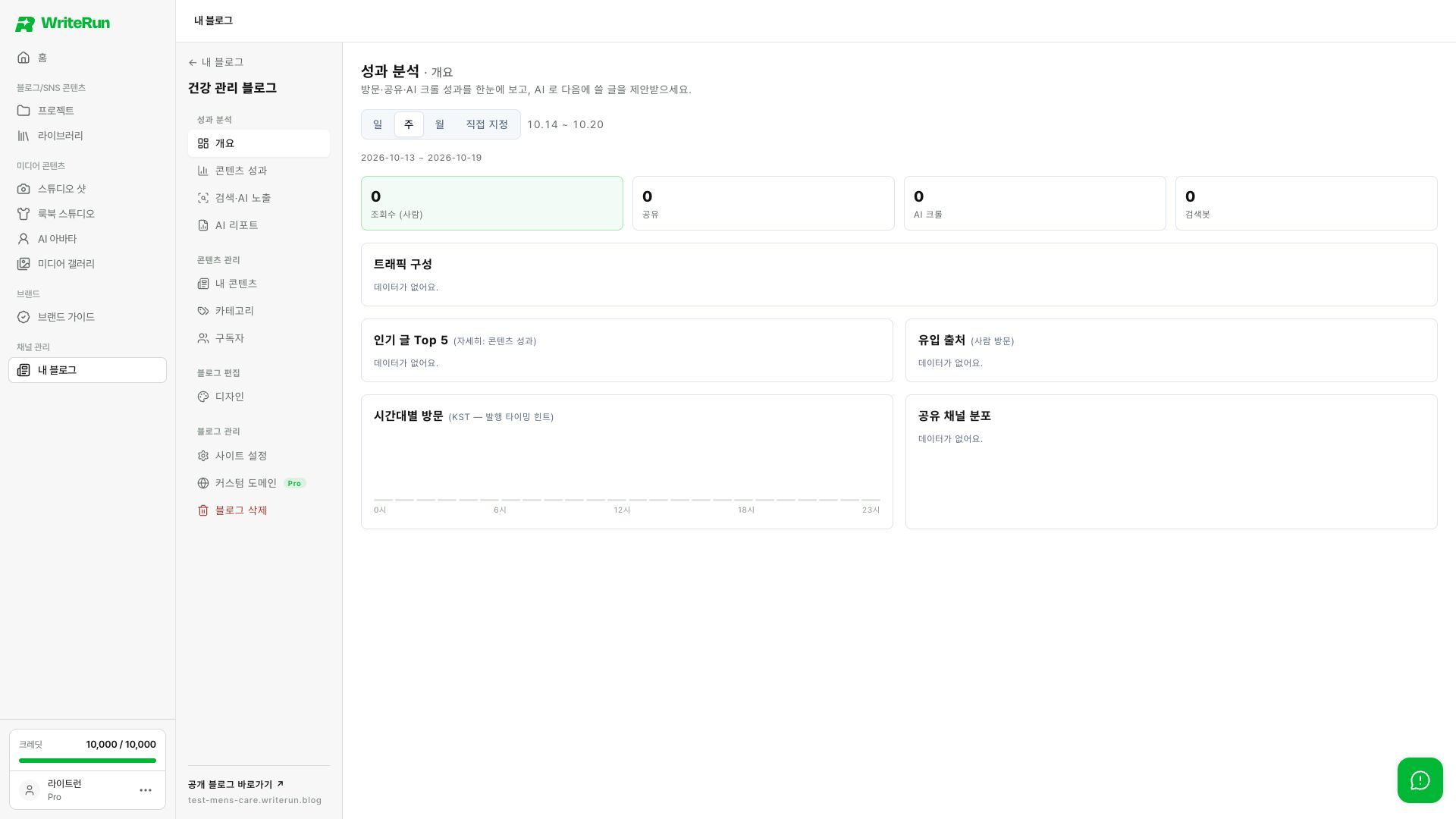 사람 방문과 공유, AI 크롤과 검색봇 지표를 구분해 확인해요.